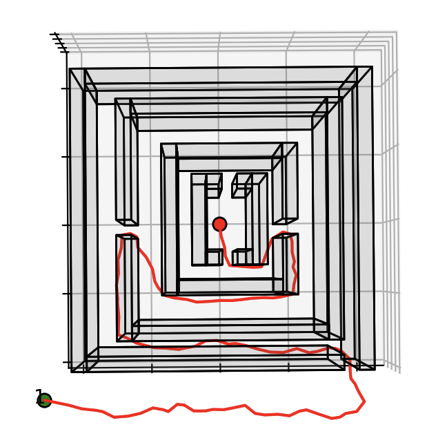 RRT* path in a 3D maze